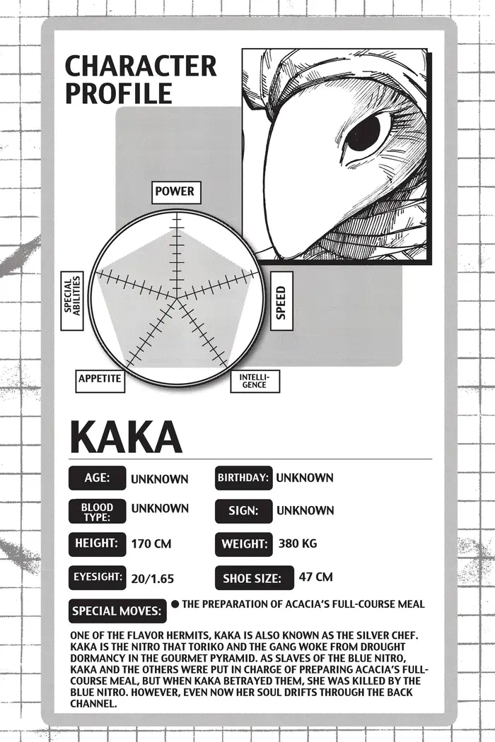 Toriko Chapter 349 image 22_optimized